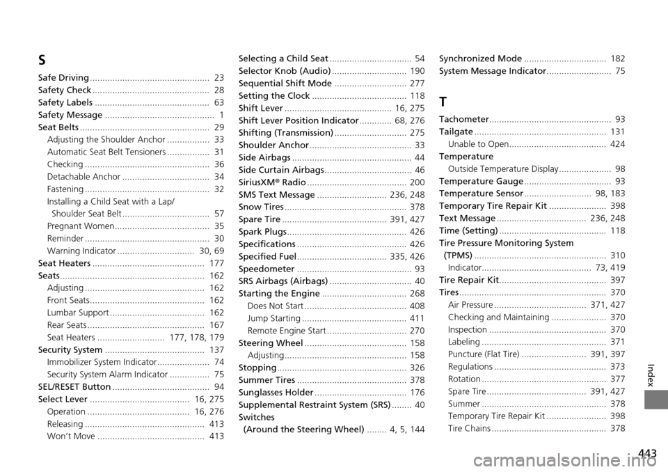 Acura RDX 2016 Owners Manual 443
Index
S
Safe Driving................................................ 23
Safety Check ............................................... 28
Safety Labels ............................................ Acura RDX 2016 Owners Manual 443
Index
S
Safe Driving................................................ 23
Safety Check ............................................... 28
Safety Labels ............................................