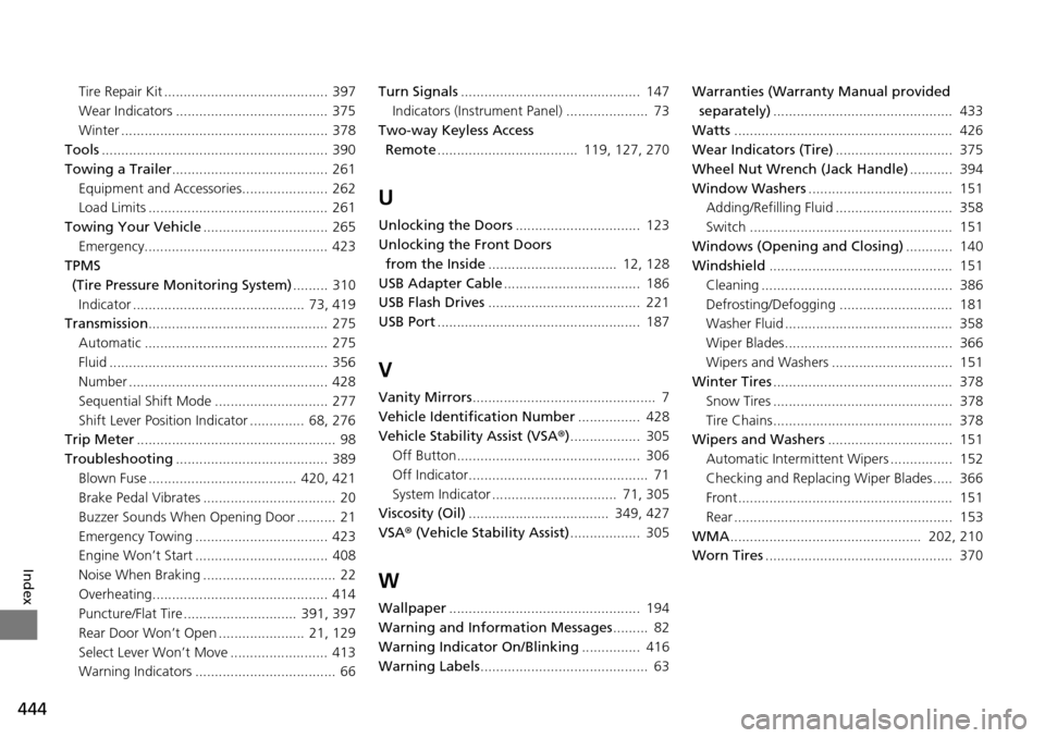 Acura RDX 2016 Service Manual 444
Index
Tire Repair Kit .......................................... 397
Wear Indicators ....................................... 375
Winter ..................................................... 378
To