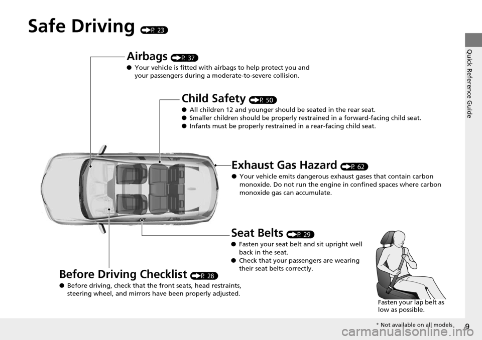 Acura RDX 2016  Owners Manual 9
Quick Reference Guide
Safe Driving (P 23)
Airbags (P 37)
● Your vehicle is fitted with ai rbags to help protect you and 
your passengers during a moderate-to-severe collision.
Child Safety (P 50)
