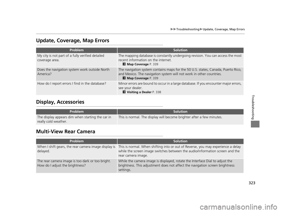 Acura RDX 2016 Navigation Manual 323
uuTroubleshooting uUpdate, Coverage, Map Errors
Troubleshooting
Update, Coverage, Map Errors
Display, Accessories
Multi-View Rear Camera
ProblemSolution
My city is not part of a fully verified det Acura RDX 2016 Navigation Manual 323
uuTroubleshooting uUpdate, Coverage, Map Errors
Troubleshooting
Update, Coverage, Map Errors
Display, Accessories
Multi-View Rear Camera
ProblemSolution
My city is not part of a fully verified det