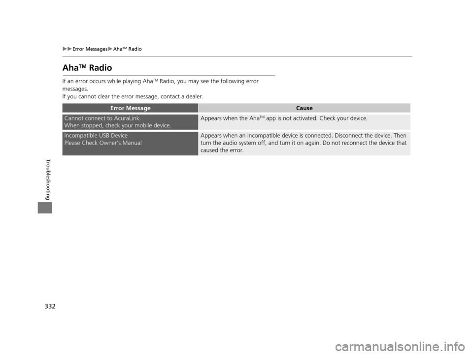 Acura RDX 2016 Navigation Manual 332
uuError Messages uAhaTM Radio
Troubleshooting
AhaTM Radio
If an error occurs while playing AhaTM Radio, you may see the following error
messages.
If you cannot clear the error message, contact a Acura RDX 2016 Navigation Manual 332
uuError Messages uAhaTM Radio
Troubleshooting
AhaTM Radio
If an error occurs while playing AhaTM Radio, you may see the following error
messages.
If you cannot clear the error message, contact a
