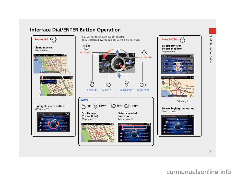 Acura RDX 2016  Navigation Manual 7
Quick Reference GuideInterface Dial/ENTER Button Operation
Rotate dial
Changes scale
Map screens
Press ENTER
Selects function
Selects map icon
Map screens
Moveup down left right
Highlights menu opti