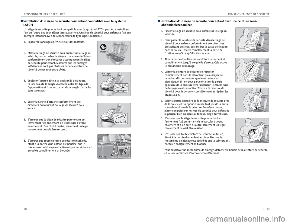 Acura RDX 2015  Guide du propriétaire (in French) 18    ||    19
RENSEIGNEMENTS DE SÉCURITÉ
RENSEIGNEMENTS DE SÉCURITÉ  Installation d’un siège de sécurité pour enfant compatible avec le système 
LATCHUn siège de sécurité pour enfant com