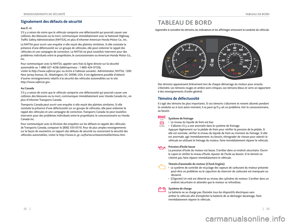 Acura RDX 2015  Guide du propriétaire (in French) 22    ||    23
TABLEAU DE BORD
RENSEIGNEMENTS DE SÉCURITÉSignalement des défauts de sécuritéAux É.-U.
S’il y a raison de croire que le véhicule comporte une défectuosité qui pourrait causer