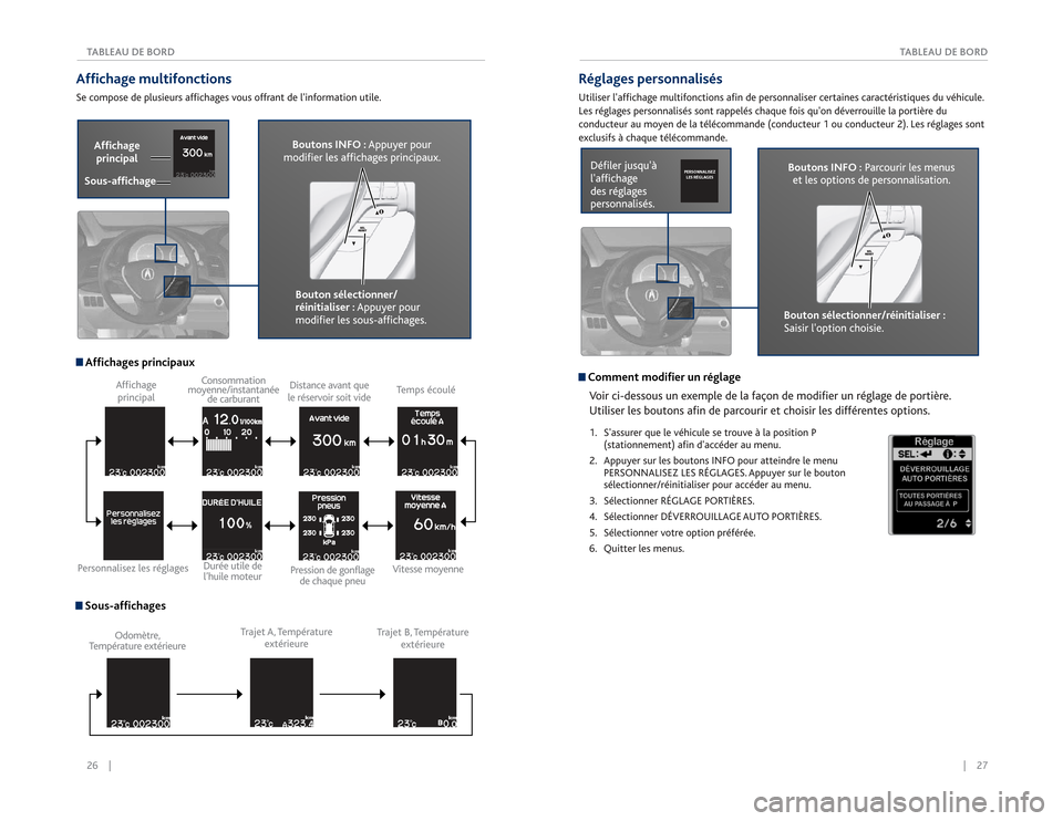 Acura RDX 2015  Guide du propriétaire (in French) 26    ||    27
TABLEAU DE BORD
TABLEAU DE BORDAfﬁchage multifonctionsSe compose de plusieurs affichages vous offrant de linformation utile.
Boutons INFO : Appuyer  pour 
modifier les affichages pri