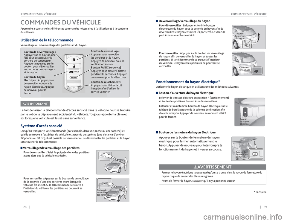 Acura RDX 2015  Guide du propriétaire (in French) 28    ||    29
COMMANDES DU VÉHICULE
COMMANDES DU VÉHICULEApprendre à connaître les différentes commandes nécessaires à lutilisation et à la conduite 
du véhicule.Utilisation de la télécom