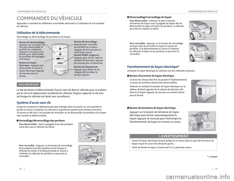 Acura RDX 2015 Guide du propriétaire (in French) 28 || 29
COMMANDES DU VÉHICULE
COMMANDES DU VÉHICULEApprendre à connaître les différentes commandes nécessaires à lutilisation et à la conduite
du véhicule.Utilisation de la télécom Acura RDX 2015 Guide du propriétaire (in French) 28 || 29
COMMANDES DU VÉHICULE
COMMANDES DU VÉHICULEApprendre à connaître les différentes commandes nécessaires à lutilisation et à la conduite
du véhicule.Utilisation de la télécom