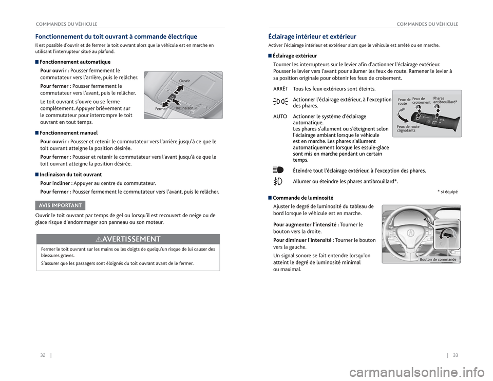 Acura RDX 2015  Guide du propriétaire (in French) 32    ||    33
COMMANDES DU VÉHICULE
COMMANDES DU VÉHICULEFonctionnement du toit ouvrant à commande électrique Il est possible douvrir et de fermer le toit ouvrant alors que le véhicule est en m