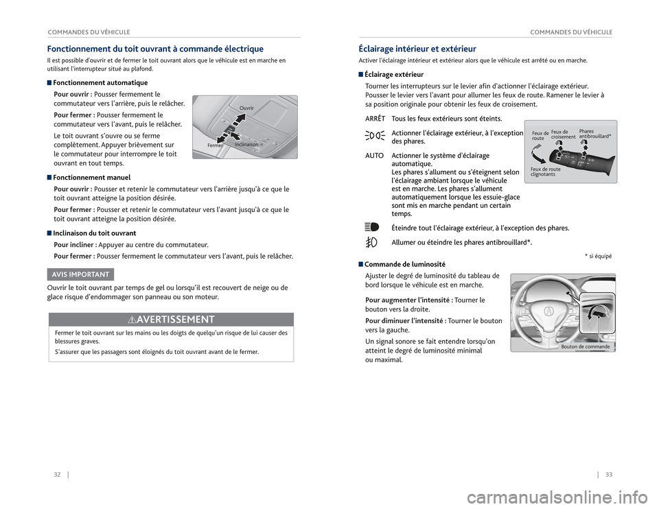 Acura RDX 2015 Guide du propriétaire (in French) 32 || 33
COMMANDES DU VÉHICULE
COMMANDES DU VÉHICULEFonctionnement du toit ouvrant à commande électrique Il est possible douvrir et de fermer le toit ouvrant alors que le véhicule est en m Acura RDX 2015 Guide du propriétaire (in French) 32 || 33
COMMANDES DU VÉHICULE
COMMANDES DU VÉHICULEFonctionnement du toit ouvrant à commande électrique Il est possible douvrir et de fermer le toit ouvrant alors que le véhicule est en m