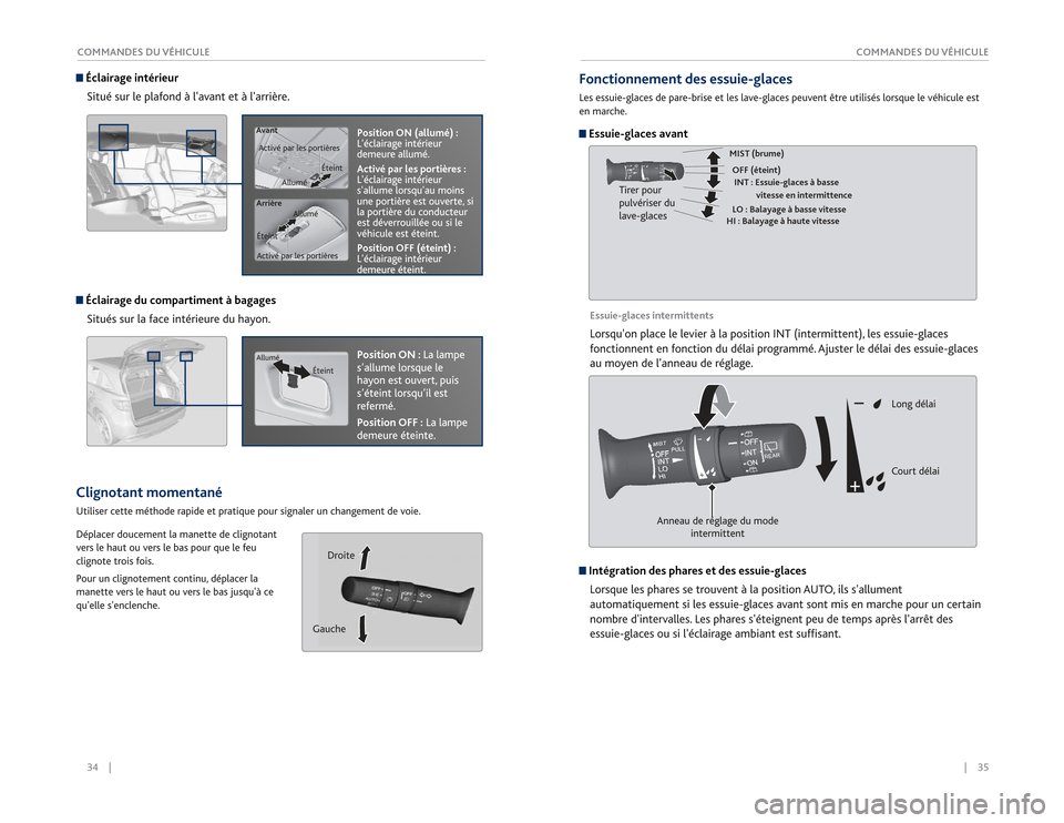 Acura RDX 2015  Guide du propriétaire (in French) 34    ||    35
COMMANDES DU VÉHICULE
COMMANDES DU VÉHICULE Éclairage intérieur
Situé sur le plafond à lavant et à larrière.Clignotant momentanéUtiliser cette méthode rapide et pratique pou
