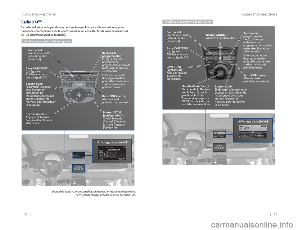Acura RDX 2015  Guide du propriétaire (in French) 50    ||    51
              AUDIO ET CONNECTIVITÉ
AUDIO ET CONNECTIVITÉRadio XM
MD
La radio XM est offerte par abonnement seulement. Pour plus dinformation ou pour 
sabonner, communiquer avec le 