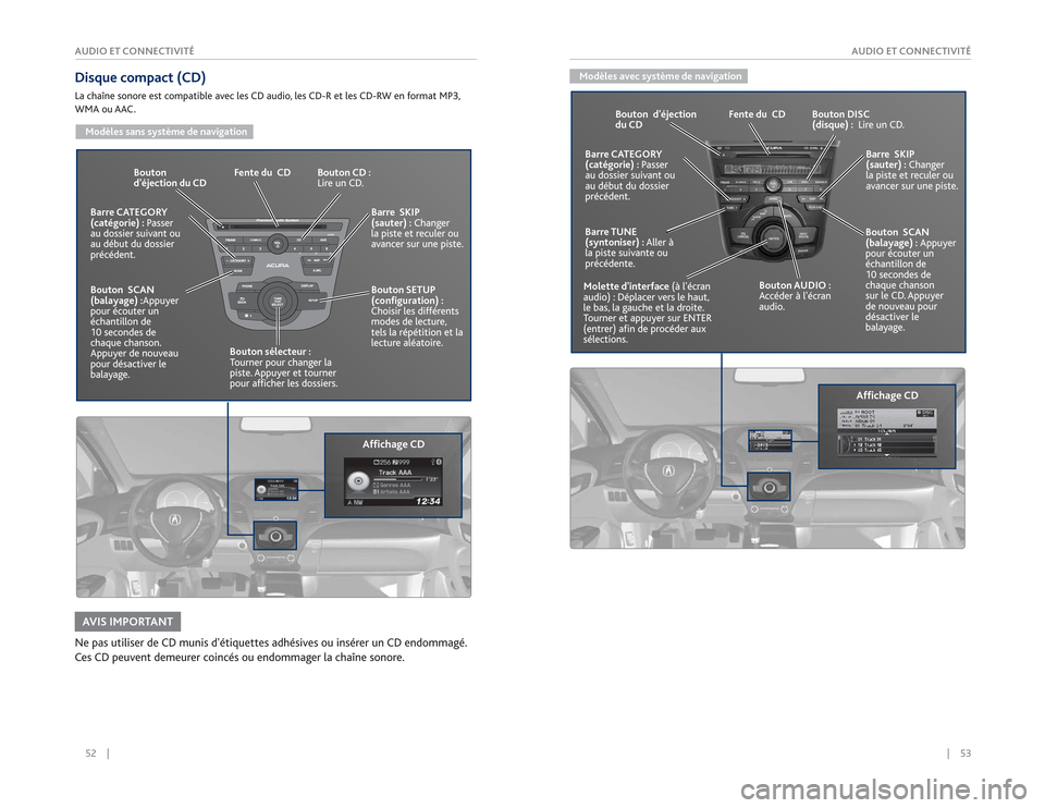 Acura RDX 2015  Guide du propriétaire (in French) 52    ||    53
              AUDIO ET CONNECTIVITÉ
AUDIO ET CONNECTIVITÉDisque compact (CD)La chaîne sonore est compatible avec les CD audio, les CD-R et les CD-RW en format MP3, 
WMA ou AAC.
Modè