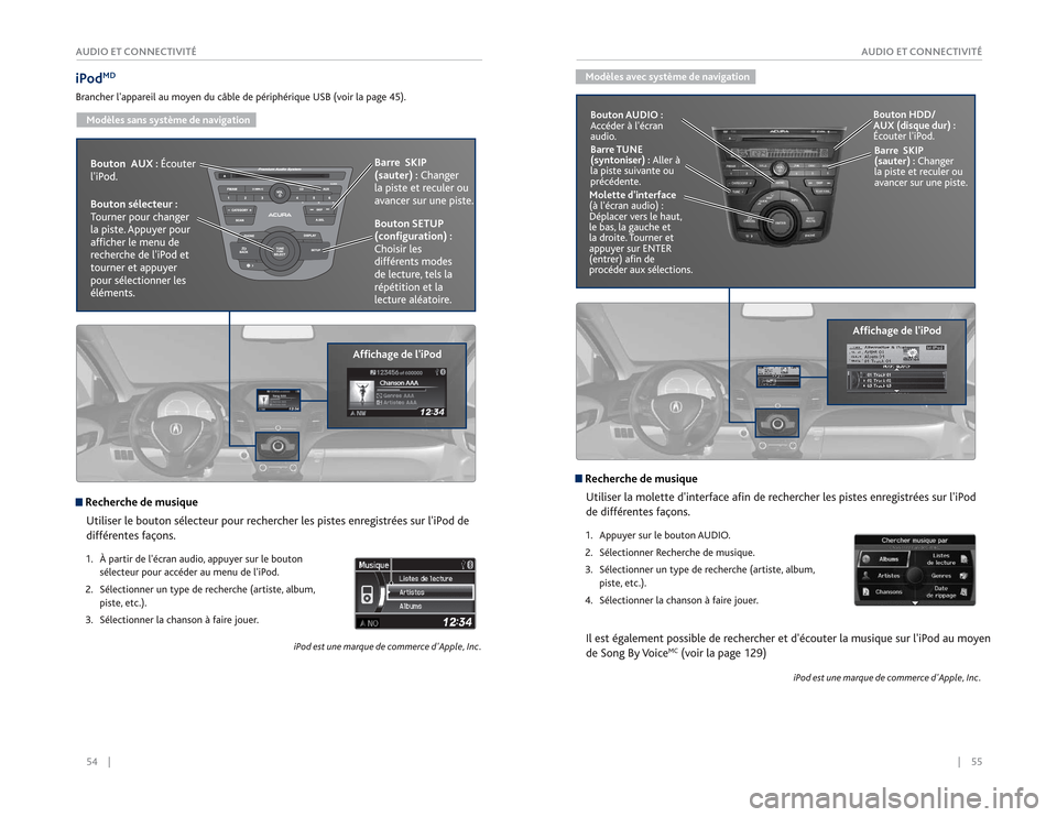 Acura RDX 2015  Guide du propriétaire (in French) 54    ||    55
       AUDIO ET CONNECTIVITÉ
AUDIO ET CONNECTIVITÉiPod
MD
Brancher lappareil au moyen du câble de périphérique USB (voir la page 45).
Modèles sans système de navigation
Afﬁcha