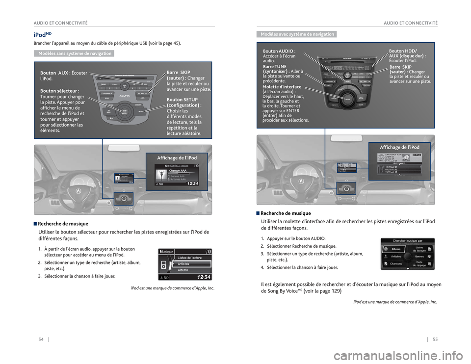 Acura RDX 2015 Guide du propriétaire (in French) 54 || 55
AUDIO ET CONNECTIVITÉ
AUDIO ET CONNECTIVITÉiPod
MD
Brancher lappareil au moyen du câble de périphérique USB (voir la page 45).
Modèles sans système de navigation
Afficha Acura RDX 2015 Guide du propriétaire (in French) 54 || 55
AUDIO ET CONNECTIVITÉ
AUDIO ET CONNECTIVITÉiPod
MD
Brancher lappareil au moyen du câble de périphérique USB (voir la page 45).
Modèles sans système de navigation
Afficha