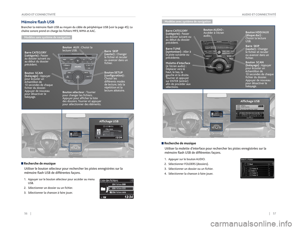 Acura RDX 2015  Guide du propriétaire (in French) 56    ||    57
       AUDIO ET CONNECTIVITÉ
AUDIO ET CONNECTIVITÉMémoire ﬂash USBBrancher la mémoire flash USB au moyen du câble de périphérique USB (voir la page 45). La 
chaîne sonore pren