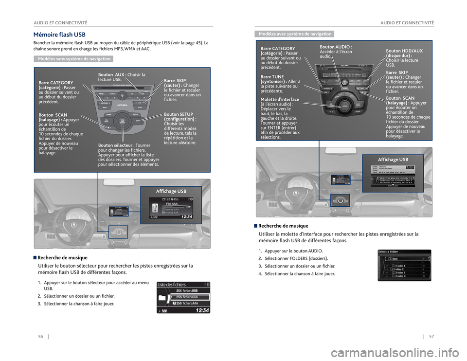Acura RDX 2015 Guide du propriétaire (in French) 56 || 57
AUDIO ET CONNECTIVITÉ
AUDIO ET CONNECTIVITÉMémoire flash USBBrancher la mémoire flash USB au moyen du câble de périphérique USB (voir la page 45). La
chaîne sonore pren Acura RDX 2015 Guide du propriétaire (in French) 56 || 57
AUDIO ET CONNECTIVITÉ
AUDIO ET CONNECTIVITÉMémoire flash USBBrancher la mémoire flash USB au moyen du câble de périphérique USB (voir la page 45). La
chaîne sonore pren