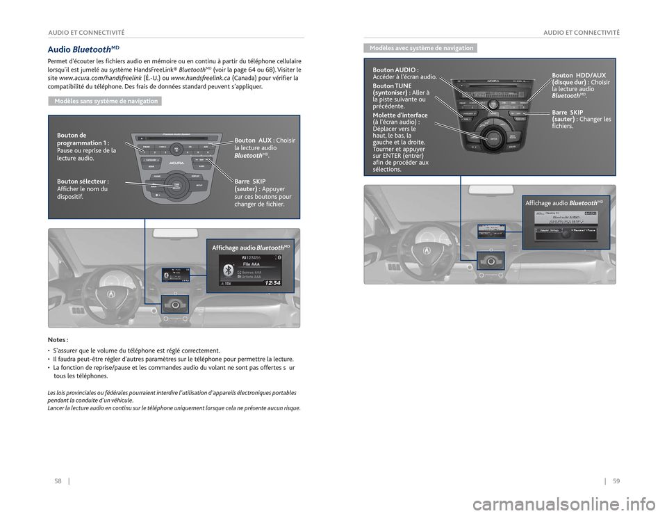 Acura RDX 2015  Guide du propriétaire (in French) 58    ||    59
       AUDIO ET CONNECTIVITÉ
AUDIO ET CONNECTIVITÉAudio Bluetooth
MD
Permet découter les fichiers audio en mémoire ou en continu à partir du téléphone cellulaire 
lorsquil est 