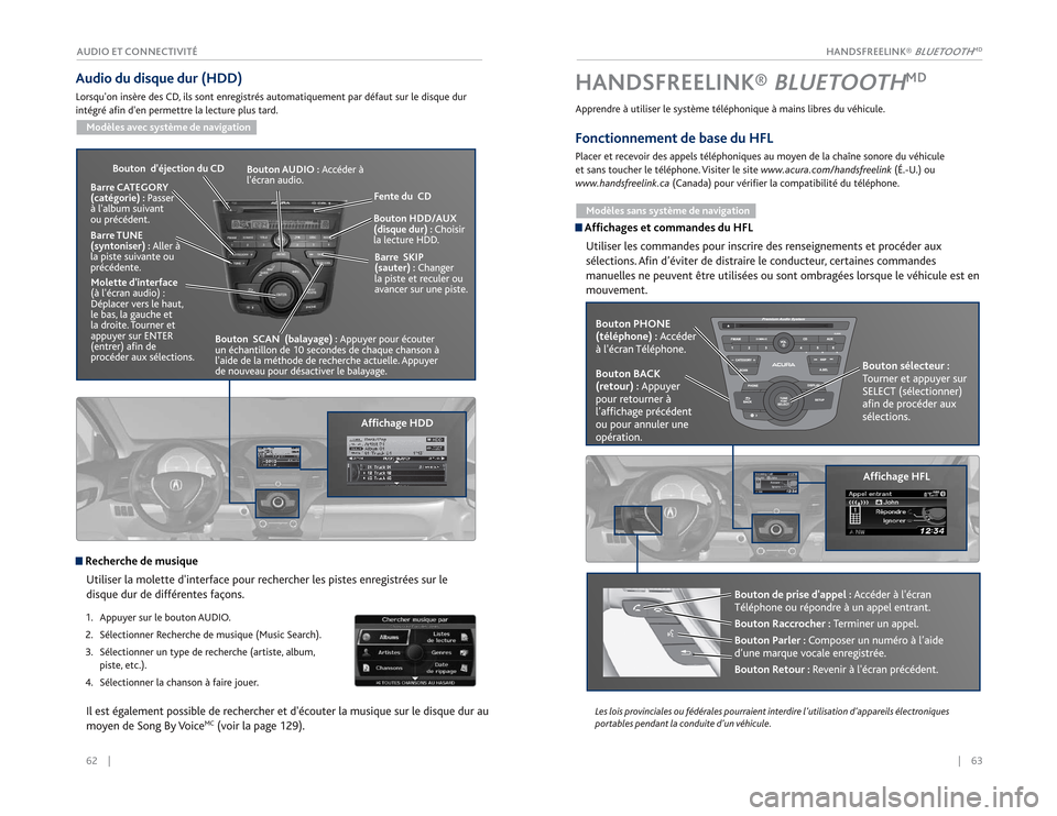 Acura RDX 2015  Guide du propriétaire (in French) |    63
       HANDSFREELINK® 
BLUETOOTH
MD
62    |
AUDIO ET CONNECTIVITÉAudio du disque dur (HDD)Lorsquon insère des CD, ils sont enregistrés automatiquement par défaut sur le disque dur 
inté