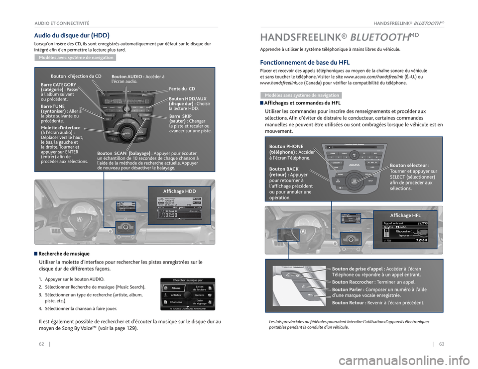 Acura RDX 2015 Guide du propriétaire (in French) | 63
HANDSFREELINK®
BLUETOOTH
MD
62 |
AUDIO ET CONNECTIVITÉAudio du disque dur (HDD)Lorsquon insère des CD, ils sont enregistrés automatiquement par défaut sur le disque dur
inté Acura RDX 2015 Guide du propriétaire (in French) | 63
HANDSFREELINK®
BLUETOOTH
MD
62 |
AUDIO ET CONNECTIVITÉAudio du disque dur (HDD)Lorsquon insère des CD, ils sont enregistrés automatiquement par défaut sur le disque dur
inté