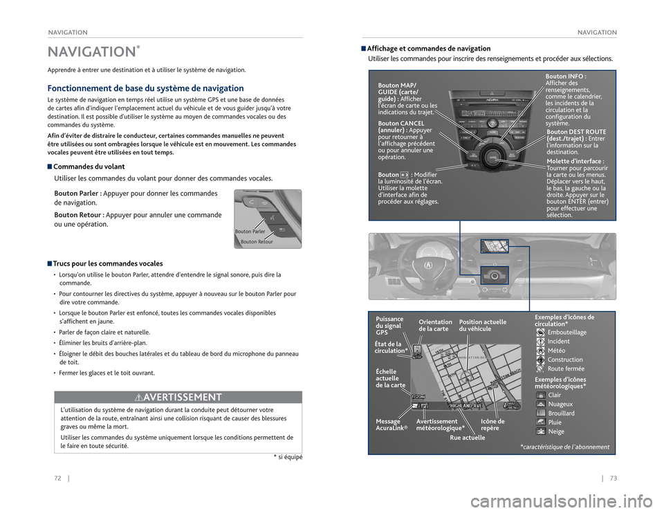 Acura RDX 2015  Guide du propriétaire (in French) 72    ||    73
       NAVIGATION
NAVIGATIONApprendre à entrer une destination et à utiliser le système de navigation.Fonctionnement de base du système de navigationLe système de navigation en tem