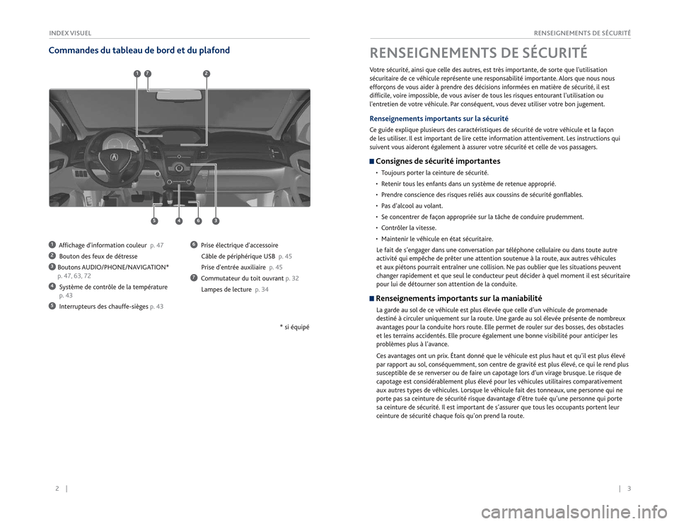 Acura RDX 2015  Guide du propriétaire (in French) 2    ||    3
       RENSEIGNEMENTS DE SÉCURITÉ
INDEX VISUELCommandes du tableau de bord et du plafond1  Affichage dinformation couleur   p. 472  Bouton des feux de détresse3  Boutons AUDIO/PHONE/N