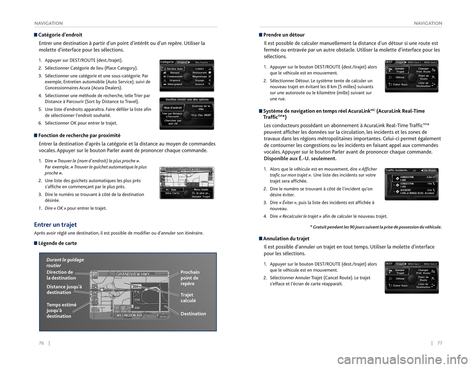 Acura RDX 2015  Guide du propriétaire (in French) 76    ||    77
       NAVIGATION
NAVIGATION Catégorie dendroit
Entrer une destination à partir dun point dintérêt ou dun repère. Utiliser la 
molette dinterface pour les sélections.1.  Appu