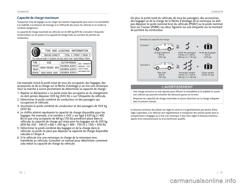 Acura RDX 2015  Guide du propriétaire (in French) 80    ||    81
       CONDUITE
CONDUITECet exemple inclut le poids total de tous les occupants, des bagages, des 
accessoires et de la charge sur la flèche d’attelage si on tire une remorque. 
Voic