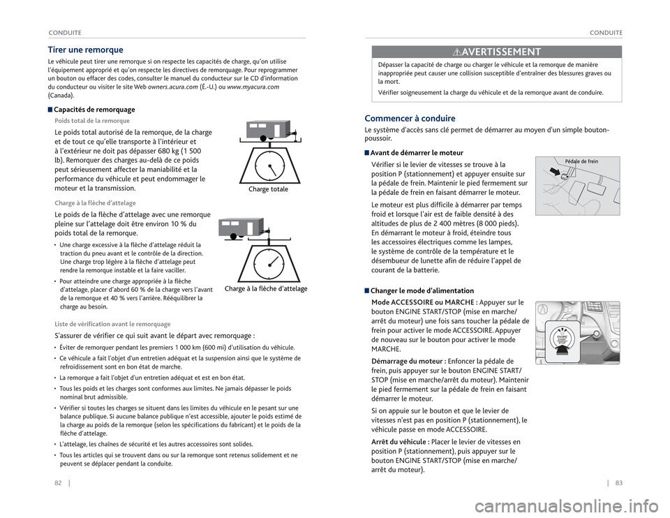 Acura RDX 2015  Guide du propriétaire (in French) 82    ||    83
       CONDUITE
CONDUITEListe de vérification avant le remorquageSassurer de vérifier ce qui suit avant le départ avec remorquage :•  Éviter de remorquer pendant les premiers 1 0