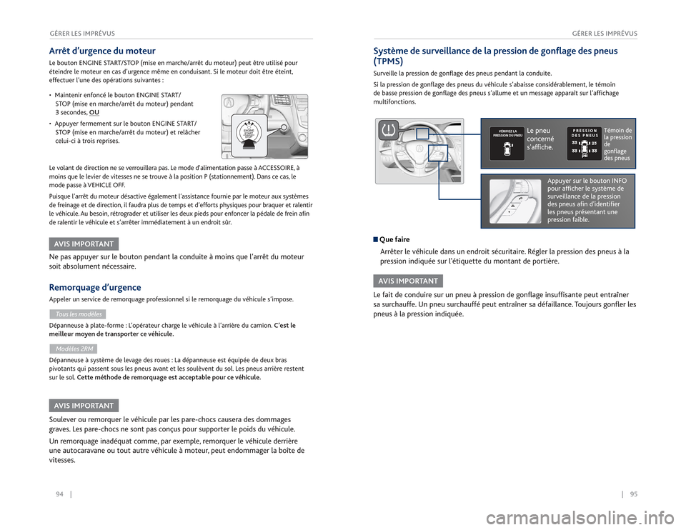 Acura RDX 2015  Guide du propriétaire (in French) 94    ||    95
       GÉRER LES IMPRÉVUS
GÉRER LES IMPRÉVUSArrêt d’urgence du moteurLe bouton ENGINE START/STOP (mise en marche/arrêt du moteur) peut être utilisé pour 
éteindre le moteur e