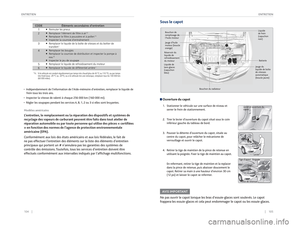Acura RDX 2015 Guide du propriétaire (in French) 104 || 105
ENTRETIEN
ENTRETIEN
*4 : Si le véhicule est conduit régulièrement par temps très chaud (plus de 43 °C ou 110 °F), ou par temps
très froid (sous - 29 °C ou -20°F), ou Acura RDX 2015 Guide du propriétaire (in French) 104 || 105
ENTRETIEN
ENTRETIEN
*4 : Si le véhicule est conduit régulièrement par temps très chaud (plus de 43 °C ou 110 °F), ou par temps
très froid (sous - 29 °C ou -20°F), ou