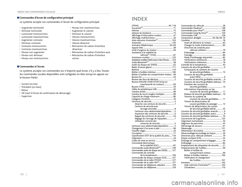 Acura RDX 2015 Guide du propriétaire (in French) 130 || 131
INDEX
INDEX DES COMMANDES VOCALES Commandes décran de configuration principal
Le système accepte ces commandes à lécran de configuration principal. Commandes à l’écra Acura RDX 2015 Guide du propriétaire (in French) 130 || 131
INDEX
INDEX DES COMMANDES VOCALES Commandes décran de configuration principal
Le système accepte ces commandes à lécran de configuration principal. Commandes à l’écra