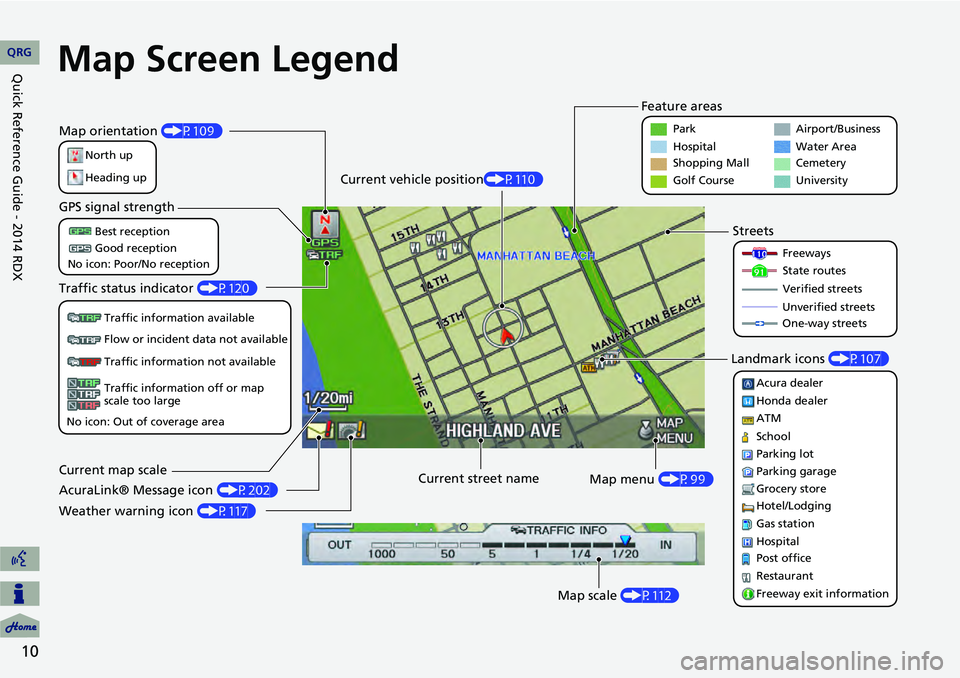 Acura RDX 2014  Navigation Manual 10
Map Screen Legend
Map orientation (P109)
GPS signal strength
North up
Heading upBest reception
Good reception
No icon: Poor/No reception
Traffic status indicator  (P120)
Traffic information availab