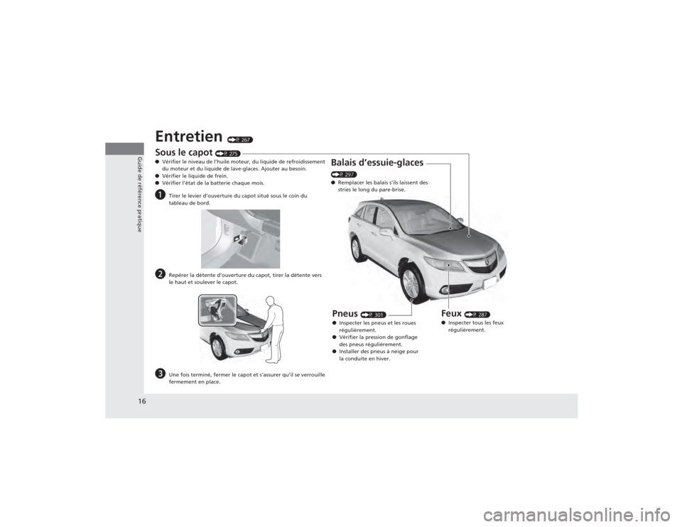 Acura RDX 2014 Manuel du propriétaire (in French) 16Guide de référence pratique
Entretien
(P 267)
Sous le capot
(P 275)
● Vérifier le niveau de l’huile moteur, du liquide de refroidissement
du moteur et du liquide de lave-glaces. Ajouter au Acura RDX 2014 Manuel du propriétaire (in French) 16Guide de référence pratique
Entretien
(P 267)
Sous le capot
(P 275)
● Vérifier le niveau de l’huile moteur, du liquide de refroidissement
du moteur et du liquide de lave-glaces. Ajouter au