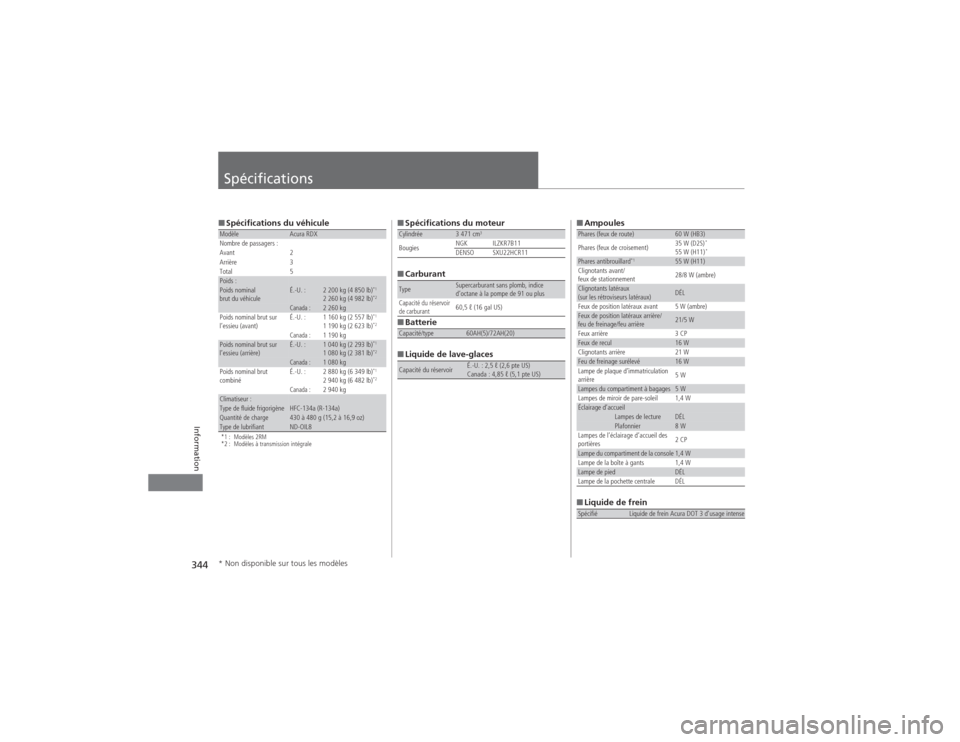 Acura RDX 2014  Manuel du propriétaire (in French) 344Information
Spécifications■Spécifications du véhicule*1 : Modèles 2RM
*2 : Modèles à transmission intégraleModèle
Acura RDX
Nombre de passagers :
Avant 2
Arrière 3
Total 5
Poids :Poids n