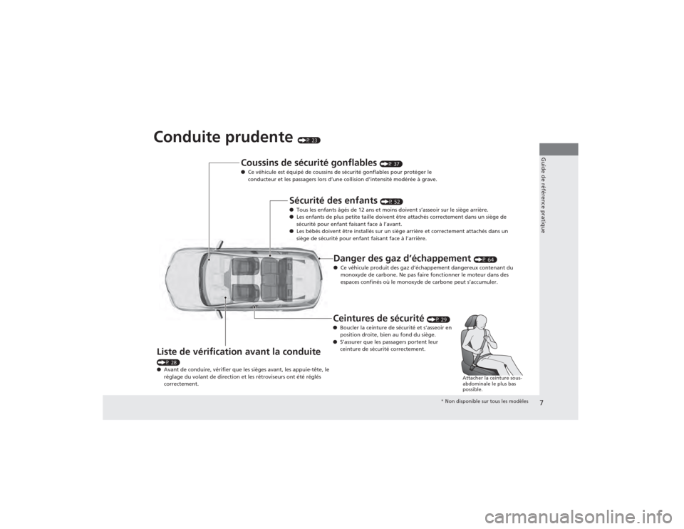 Acura RDX 2014  Manuel du propriétaire (in French) 7Guide de référence pratique
Conduite prudente 
(P 23)
Coussins de sécurité gonflables 
(P 37)
● Ce véhicule est équipé de coussins de sécurité gonflables pour protéger le 
conducteur et l