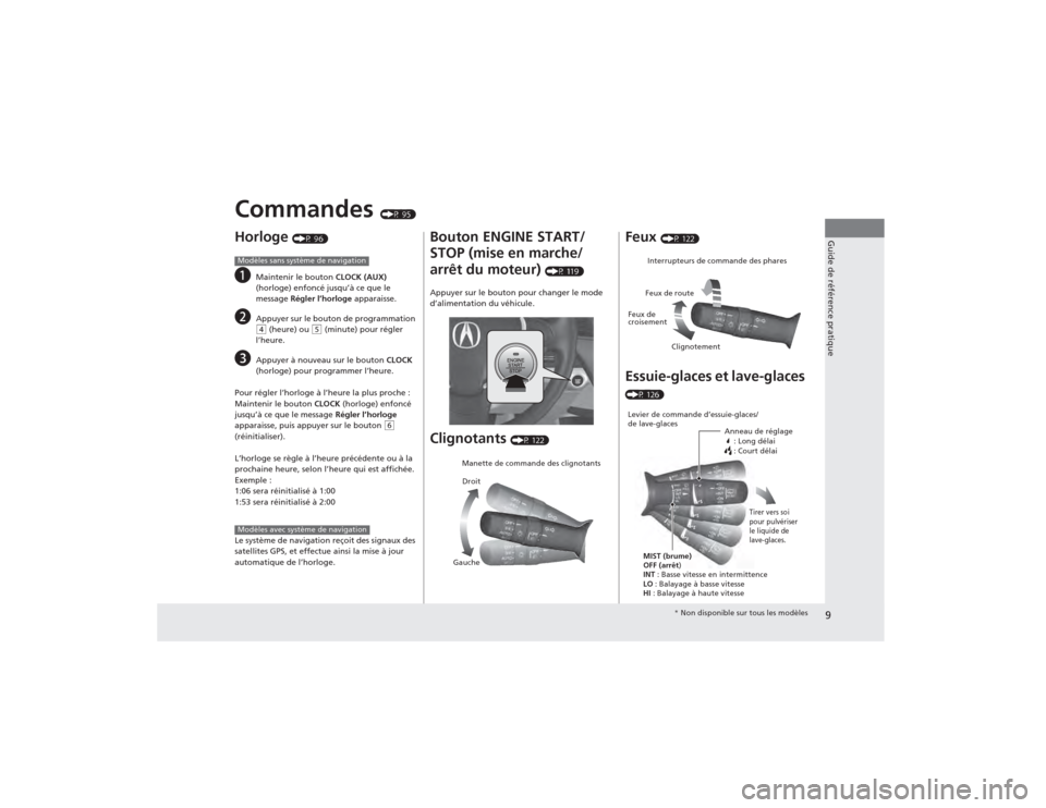 Acura RDX 2014  Manuel du propriétaire (in French) 9Guide de référence pratique
Commandes 
(P 95)
Horloge 
(P 96)
a
Maintenir le bouton CLOCK (AUX) 
(horloge) enfoncé jusqu’à ce que le 
message  Régler l’horloge  apparaisse.
b
Appuyer sur le 