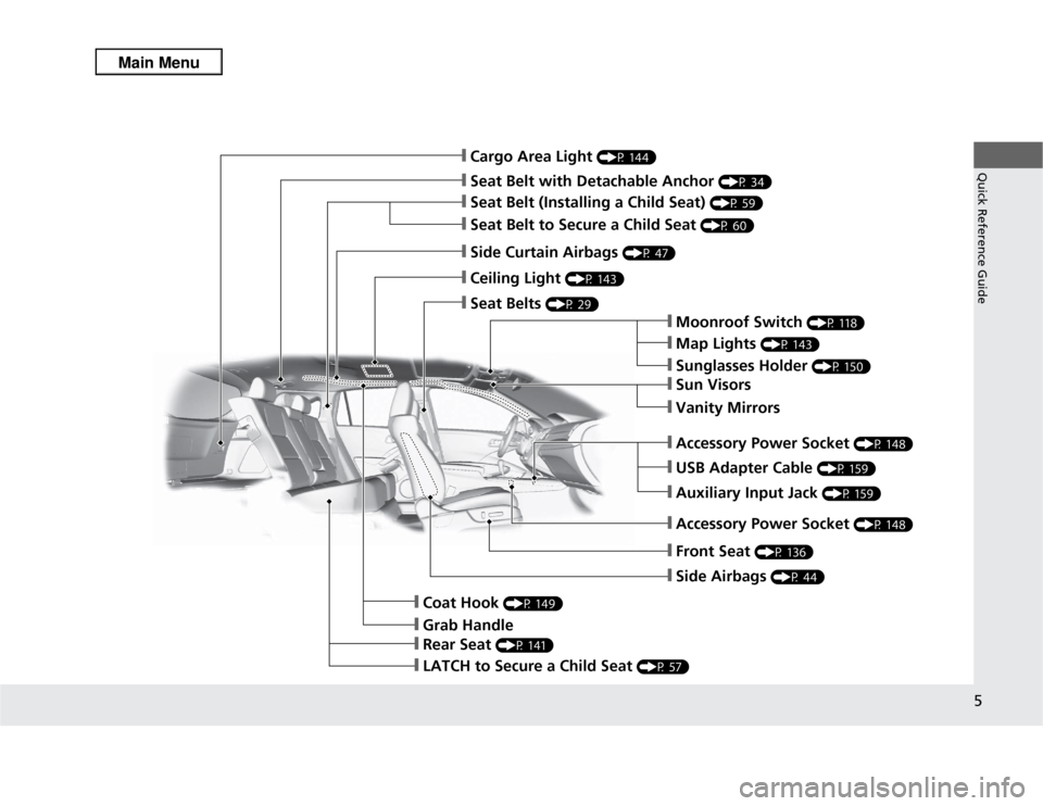 Acura RDX 2013  Owners Manual 5Quick Reference Guide
❙Cargo Area Light 
(P 144)
❙Seat Belt with Detachable Anchor 
(P 34)
❙Seat Belt (Installing a Child Seat) 
(P 59)
❙Seat Belt to Secure a Child Seat 
(P 60)
❙Side Curta