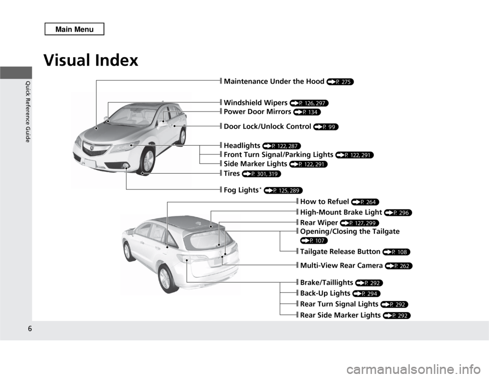 Acura RDX 2013 Owners Manual Visual Index
6Quick Reference Guide
❙Windshield Wipers
(P 126, 297)
❙Door Lock/Unlock Control
(P 99)
❙How to Refuel
(P 264)
❙High-Mount Brake Light
(P 296)
❙Opening/Closing the Tailgate Acura RDX 2013 Owners Manual Visual Index
6Quick Reference Guide
❙Windshield Wipers
(P 126, 297)
❙Door Lock/Unlock Control
(P 99)
❙How to Refuel
(P 264)
❙High-Mount Brake Light
(P 296)
❙Opening/Closing the Tailgate