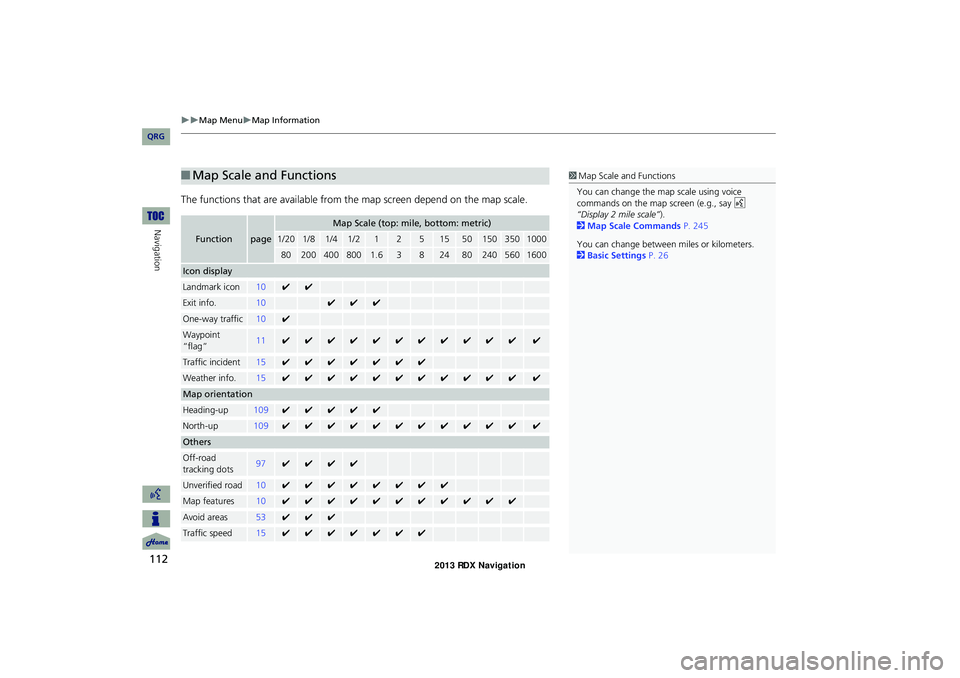 Acura RDX 2013 Navigation Manual 112
Map MenuMap Information
Navigation
The functions that are available from the map screen depend on the map scale.
■Map Scale and Functions
Functionpage
Map Scale (top: mile, bottom: metr Acura RDX 2013 Navigation Manual 112
Map MenuMap Information
Navigation
The functions that are available from the map screen depend on the map scale.
■Map Scale and Functions
Functionpage
Map Scale (top: mile, bottom: metr