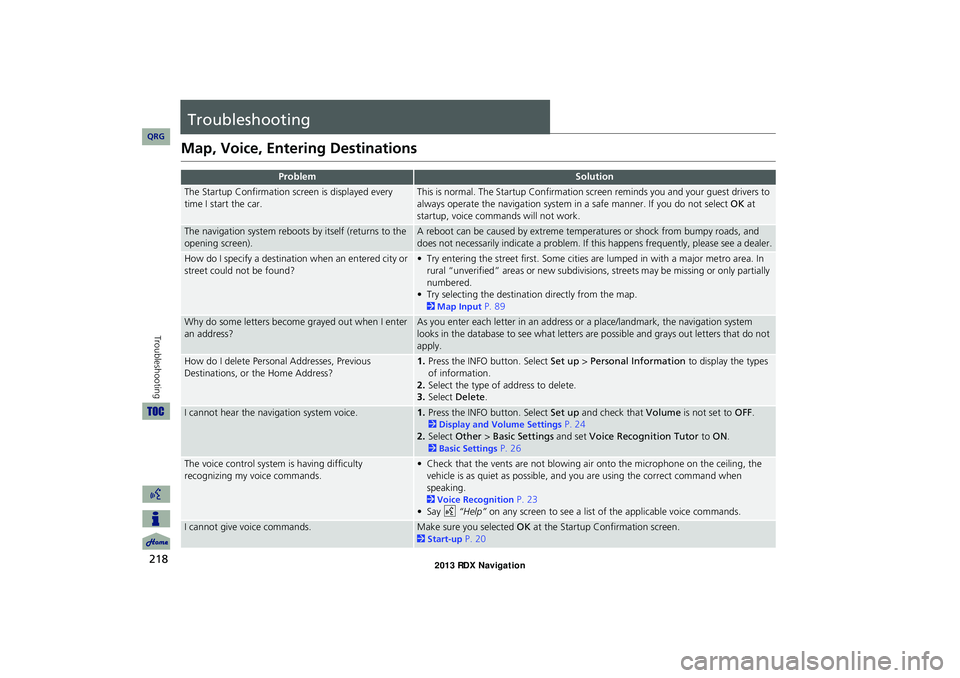 Acura RDX 2013 Navigation Manual 218
Troubleshooting
Troubleshooting
Map, Voice, Entering Destinations
ProblemSolution
The Startup Confirmation screen is displayed every
time I start the car.This is normal. The Startup Confirmation Acura RDX 2013 Navigation Manual 218
Troubleshooting
Troubleshooting
Map, Voice, Entering Destinations
ProblemSolution
The Startup Confirmation screen is displayed every
time I start the car.This is normal. The Startup Confirmation