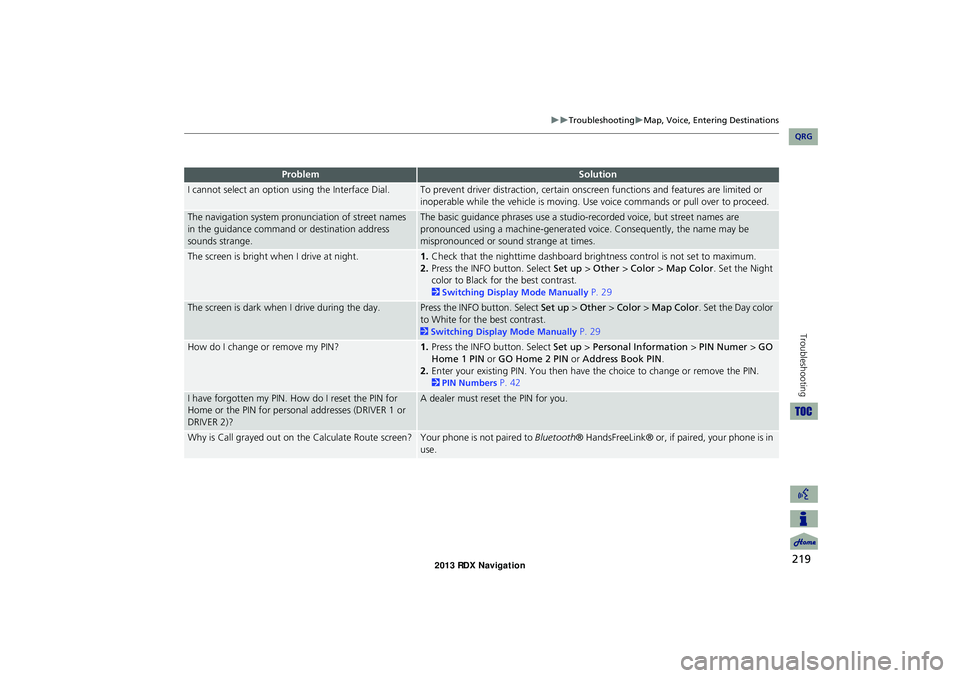 Acura RDX 2013 Navigation Manual 219
TroubleshootingMap, Voice, Entering Destinations
Troubleshooting
I cannot select an option using the Interface Dial.To prevent driver distraction, certain onscr een functions and features Acura RDX 2013 Navigation Manual 219
TroubleshootingMap, Voice, Entering Destinations
Troubleshooting
I cannot select an option using the Interface Dial.To prevent driver distraction, certain onscr een functions and features