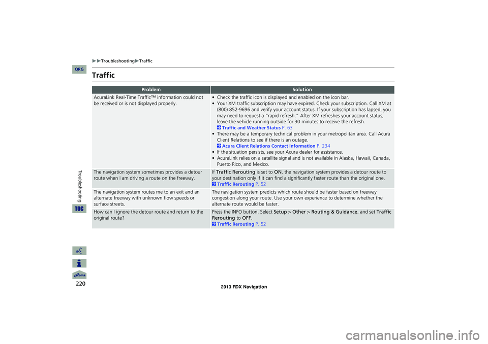 Acura RDX 2013 Navigation Manual 220
TroubleshootingTraffic
Troubleshooting
Traffic
ProblemSolution
AcuraLink Real-Time Traffic™ information could not
be received or is not displayed properly.• Check the traffic icon is Acura RDX 2013 Navigation Manual 220
TroubleshootingTraffic
Troubleshooting
Traffic
ProblemSolution
AcuraLink Real-Time Traffic™ information could not
be received or is not displayed properly.• Check the traffic icon is