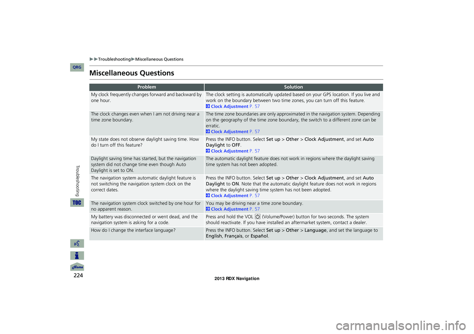 Acura RDX 2013 Navigation Manual 224
TroubleshootingMiscellaneous Questions
Troubleshooting
Miscellaneous Questions
ProblemSolution
My clock frequently changes forward and backward by
one hour.The clock setting is automatic Acura RDX 2013 Navigation Manual 224
TroubleshootingMiscellaneous Questions
Troubleshooting
Miscellaneous Questions
ProblemSolution
My clock frequently changes forward and backward by
one hour.The clock setting is automatic