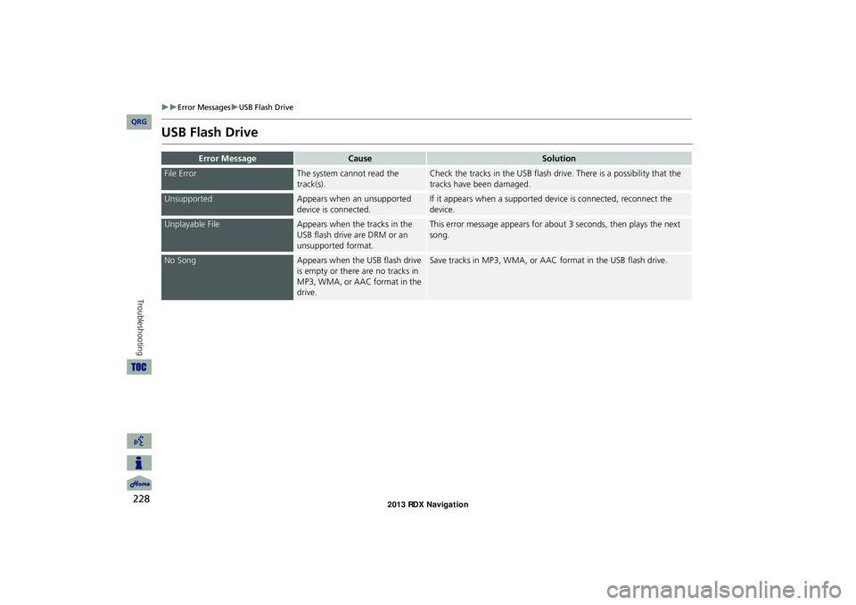 Acura RDX 2013 Navigation Manual 228
Error MessagesUSB Flash Drive
Troubleshooting
USB Flash Drive
Error MessageCauseSolution
File ErrorThe system cannot read the
track(s).Check the tracks in the USB flash drive. There is a Acura RDX 2013 Navigation Manual 228
Error MessagesUSB Flash Drive
Troubleshooting
USB Flash Drive
Error MessageCauseSolution
File ErrorThe system cannot read the
track(s).Check the tracks in the USB flash drive. There is a