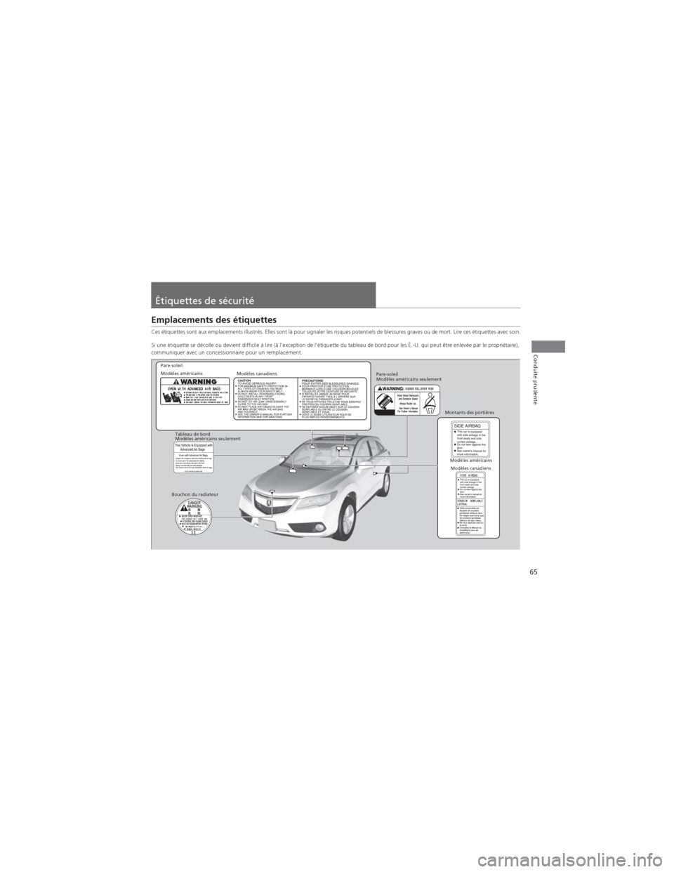 Acura RDX 2013  Manuel du propriétaire (in French) 65
Conduite prudente
Étiquettes de sécurité
Emplacements des étiquettesCes étiquettes sont aux emplacements illustrés. Elles sont là pour signaler les risques potentiels de blessures graves ou 