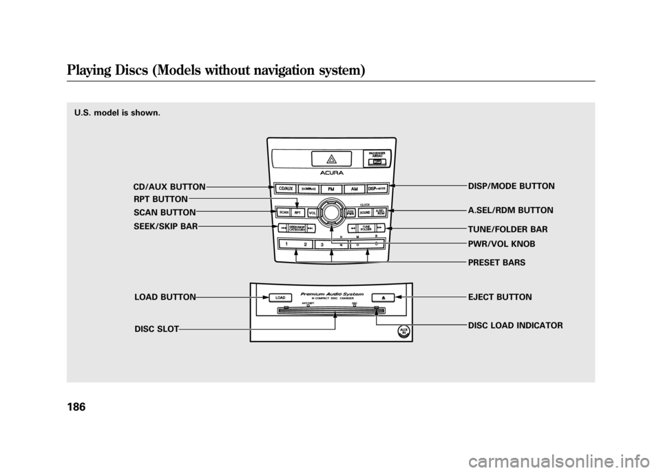 Acura RDX 2012 Owners Guide U.S. model is shown.CD/AUX BUTTONRPT BUTTON
SCAN BUTTON
SEEK/SKIP BAR
LOAD BUTTONDISC SLOT DISP/MODE BUTTON
A.SEL/RDM BUTTON
TUNE/FOLDER BAR PWR/VOL KNOB
PRESET BARS
EJECT BUTTON
DISC LOAD INDICATORPl Acura RDX 2012 Owners Guide U.S. model is shown.CD/AUX BUTTONRPT BUTTON
SCAN BUTTON
SEEK/SKIP BAR
LOAD BUTTONDISC SLOT DISP/MODE BUTTON
A.SEL/RDM BUTTON
TUNE/FOLDER BAR PWR/VOL KNOB
PRESET BARS
EJECT BUTTON
DISC LOAD INDICATORPl