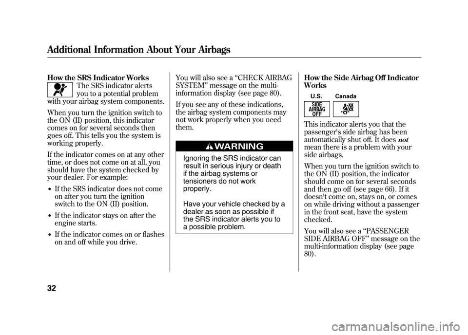 Acura RDX 2012  Owners Manual How the SRS Indicator Works
The SRS indicator alerts
you to a potential problem
with your airbag system components.
When you turn the ignition switch to
the ON (II) position, this indicator
comes on f