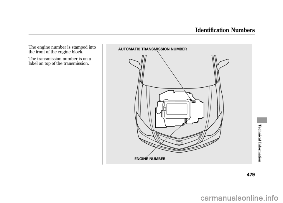 Acura RDX 2012 Owners Manual The engine number is stamped into
the front of the engine block.
The transmission number is on a
label on top of the transmission.
AUTOMATIC TRANSMISSION NUMBERENGINE NUMBER
Identification Numbers
479 Acura RDX 2012 Owners Manual The engine number is stamped into
the front of the engine block.
The transmission number is on a
label on top of the transmission.
AUTOMATIC TRANSMISSION NUMBERENGINE NUMBER
Identification Numbers
479