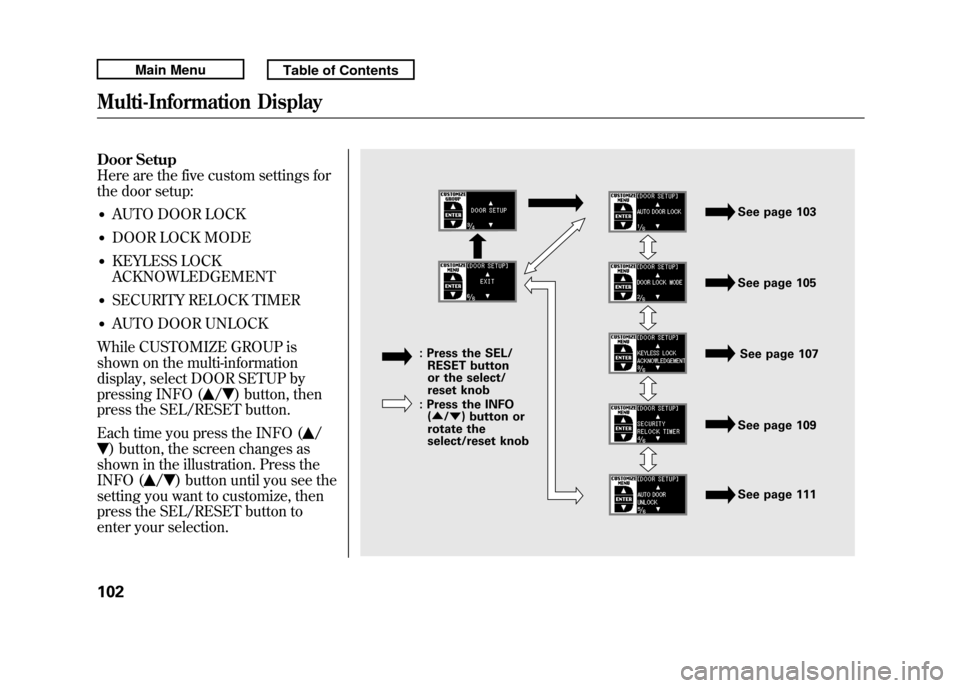 Acura RDX 2011 Owners Manual Door Setup
Here are the five custom settings for
the door setup:●AUTO DOOR LOCK●DOOR LOCK MODE●KEYLESS LOCK
ACKNOWLEDGEMENT●SECURITY RELOCK TIMER●AUTO DOOR UNLOCK
While CUSTOMIZE GROUP is
sh Acura RDX 2011 Owners Manual Door Setup
Here are the five custom settings for
the door setup:●AUTO DOOR LOCK●DOOR LOCK MODE●KEYLESS LOCK
ACKNOWLEDGEMENT●SECURITY RELOCK TIMER●AUTO DOOR UNLOCK
While CUSTOMIZE GROUP is
sh