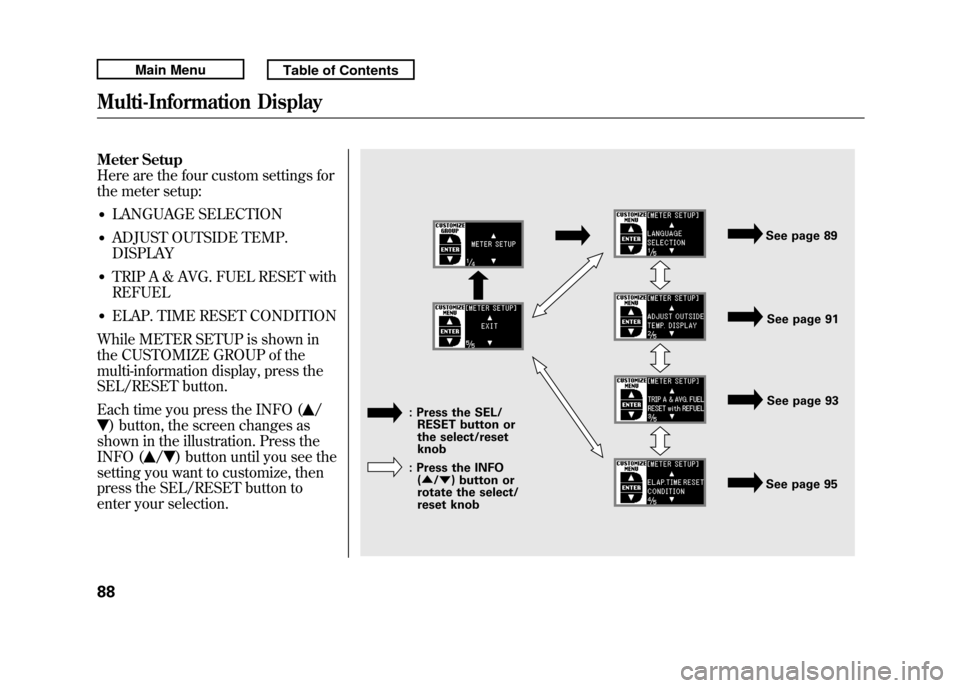 Acura RDX 2011 Owners Manual Meter Setup
Here are the four custom settings for
the meter setup:●LANGUAGE SELECTION●ADJUST OUTSIDE TEMP.
DISPLAY●TRIP A & AVG. FUEL RESET with
REFUEL●ELAP. TIME RESET CONDITION
While METER S Acura RDX 2011 Owners Manual Meter Setup
Here are the four custom settings for
the meter setup:●LANGUAGE SELECTION●ADJUST OUTSIDE TEMP.
DISPLAY●TRIP A & AVG. FUEL RESET with
REFUEL●ELAP. TIME RESET CONDITION
While METER S